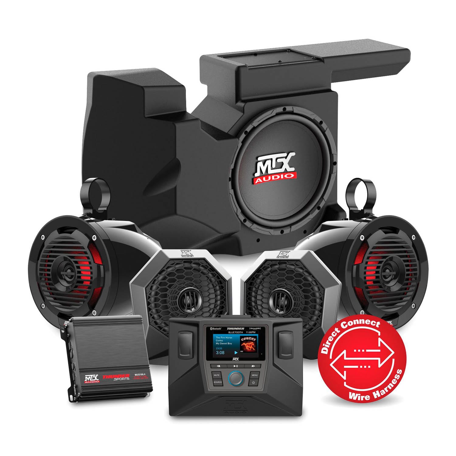 Guide Audio VCC